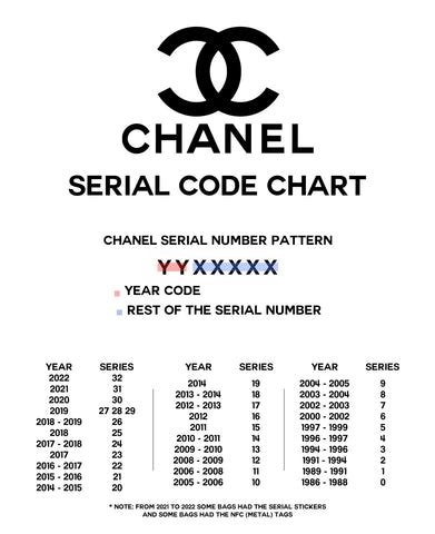 chanel referral code|chanel reference number lookup.